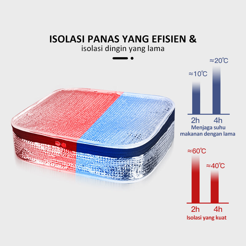ecentio lunch box Kotak Makan stainless steel 1000ml Tas Bekal set - ecentio