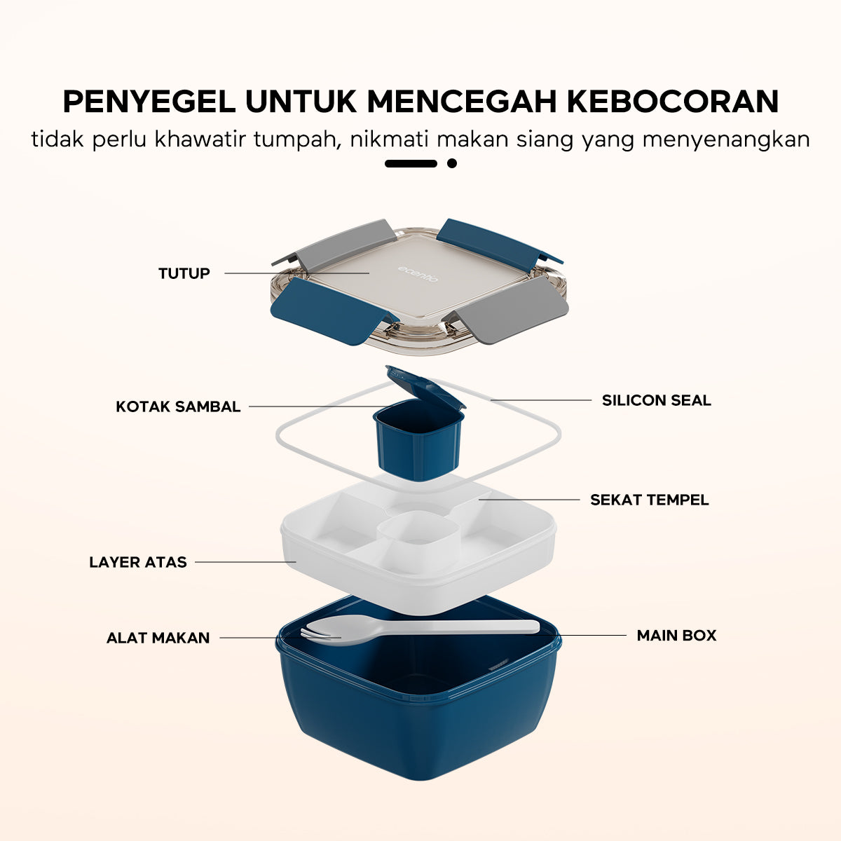 ecentio【BUY 1 GET 2】lunch box Kotak Bekal Makan 2 tingkat free kotak saus 1100ML 2PCS