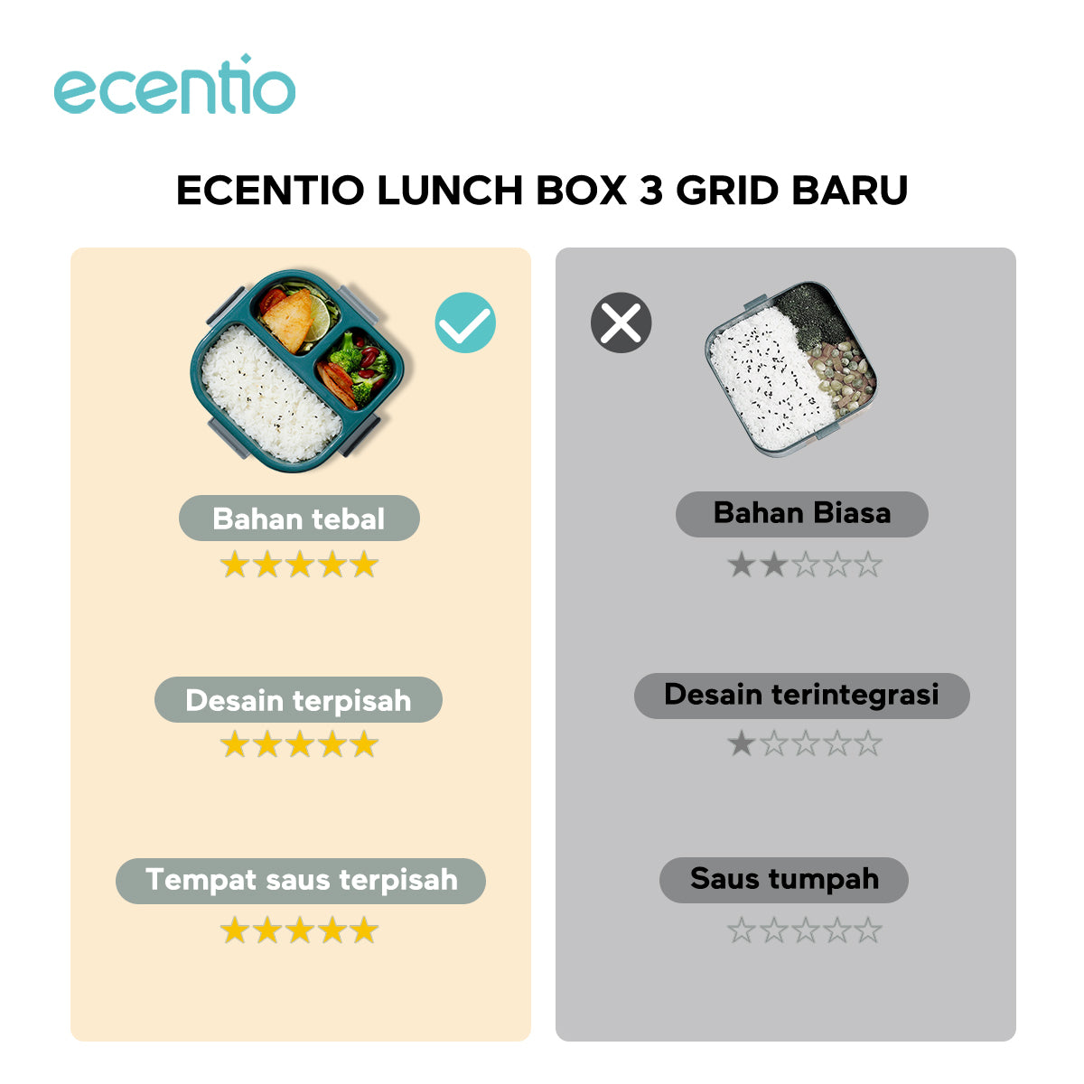ecentio 3grid 1100ml Kotak makan+Botol minum 2pcs set - ecentio