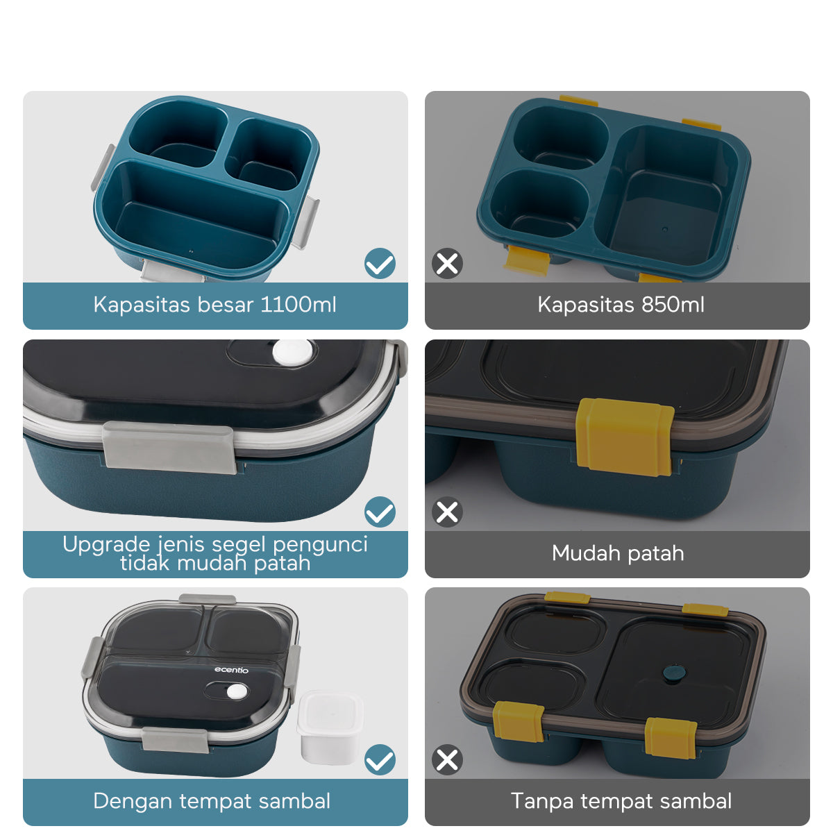 【DISKON 10RB】ecentio 3grid lunch box bottle 780ml lunch bag set - ecentio