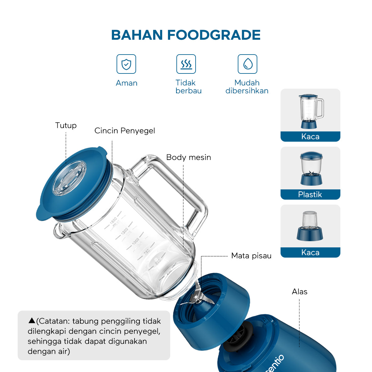 【Gratis hadiah】ecentio 3 in 1 Blender Set 3pcs 1500ml+700ml+250ml