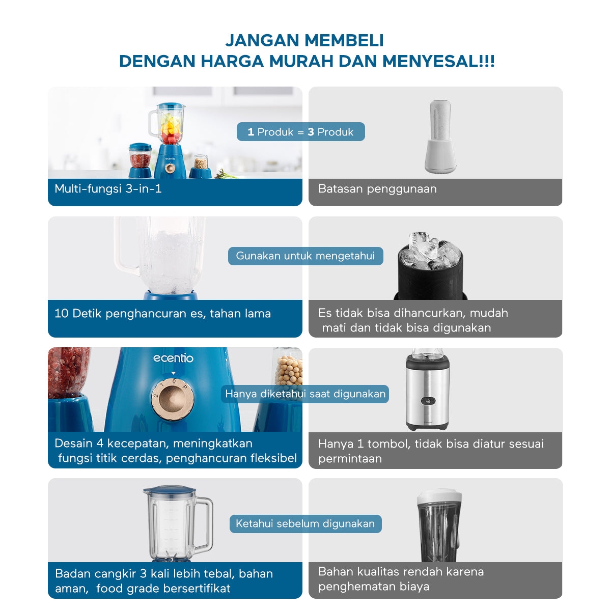 【Gratis hadiah】ecentio 3 in 1 Blender Set 3pcs 1500ml+700ml+250ml
