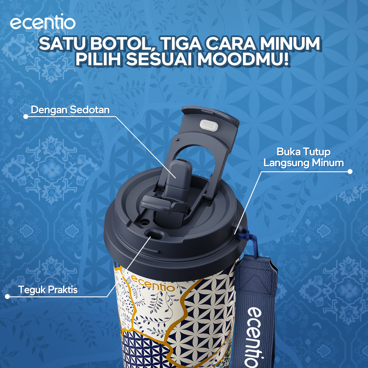 Produk Deskripsi – ecentio Aesthetic Batik Series