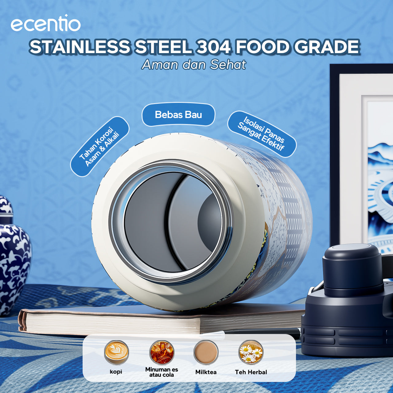 Produk Deskripsi – ecentio Aesthetic Batik Series