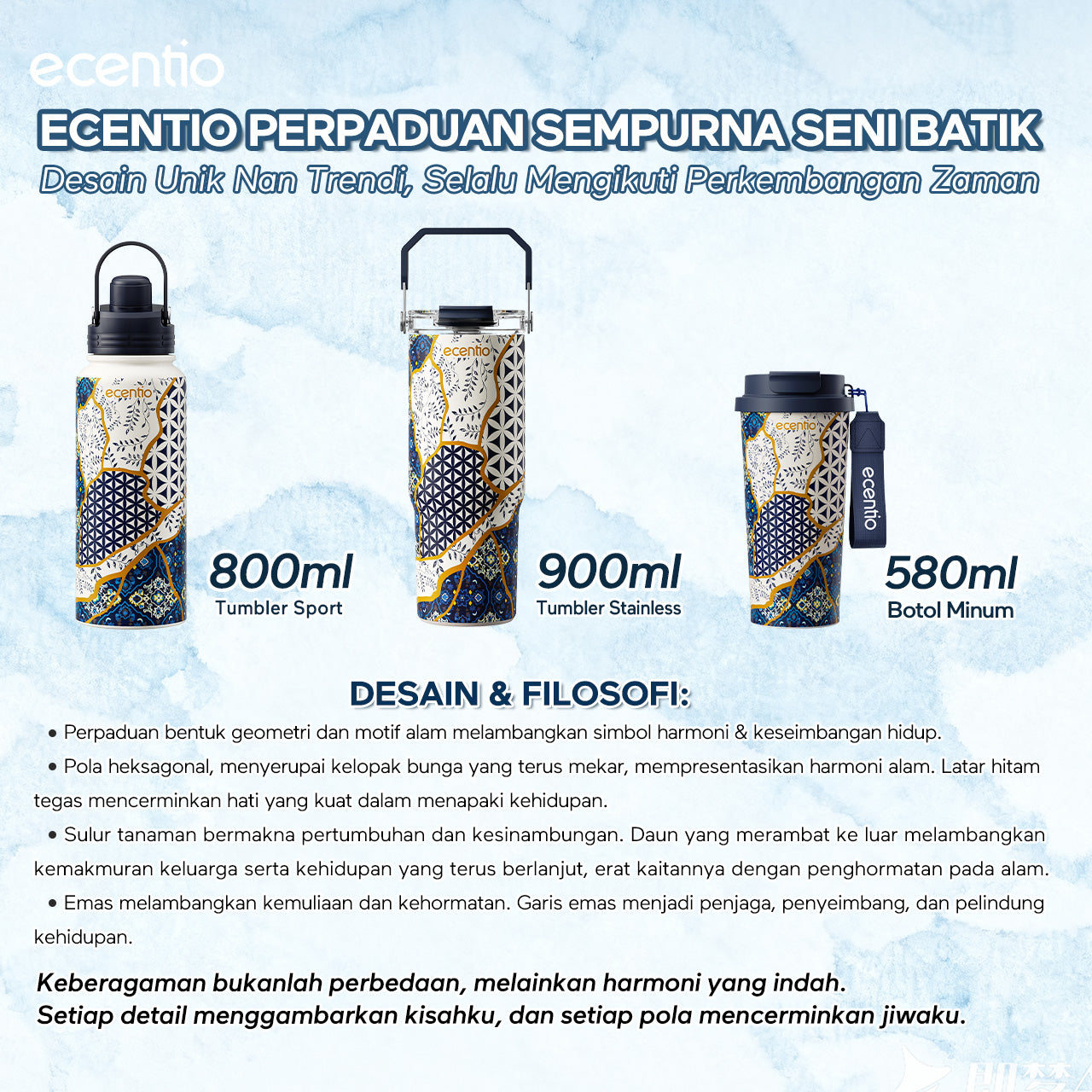 Produk Deskripsi – ecentio Aesthetic Batik Series