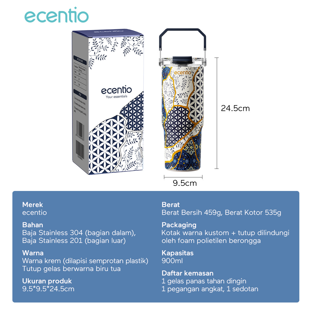 Produk Deskripsi – ecentio Aesthetic Batik Series