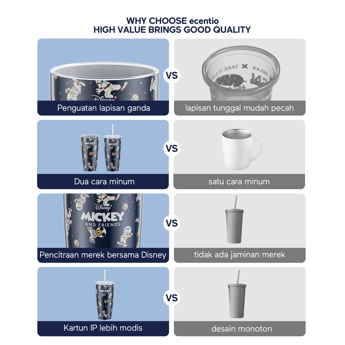 ecentio Tumbler Disney Mickey Mouse dan Lotso Edition 650ml - ecentio