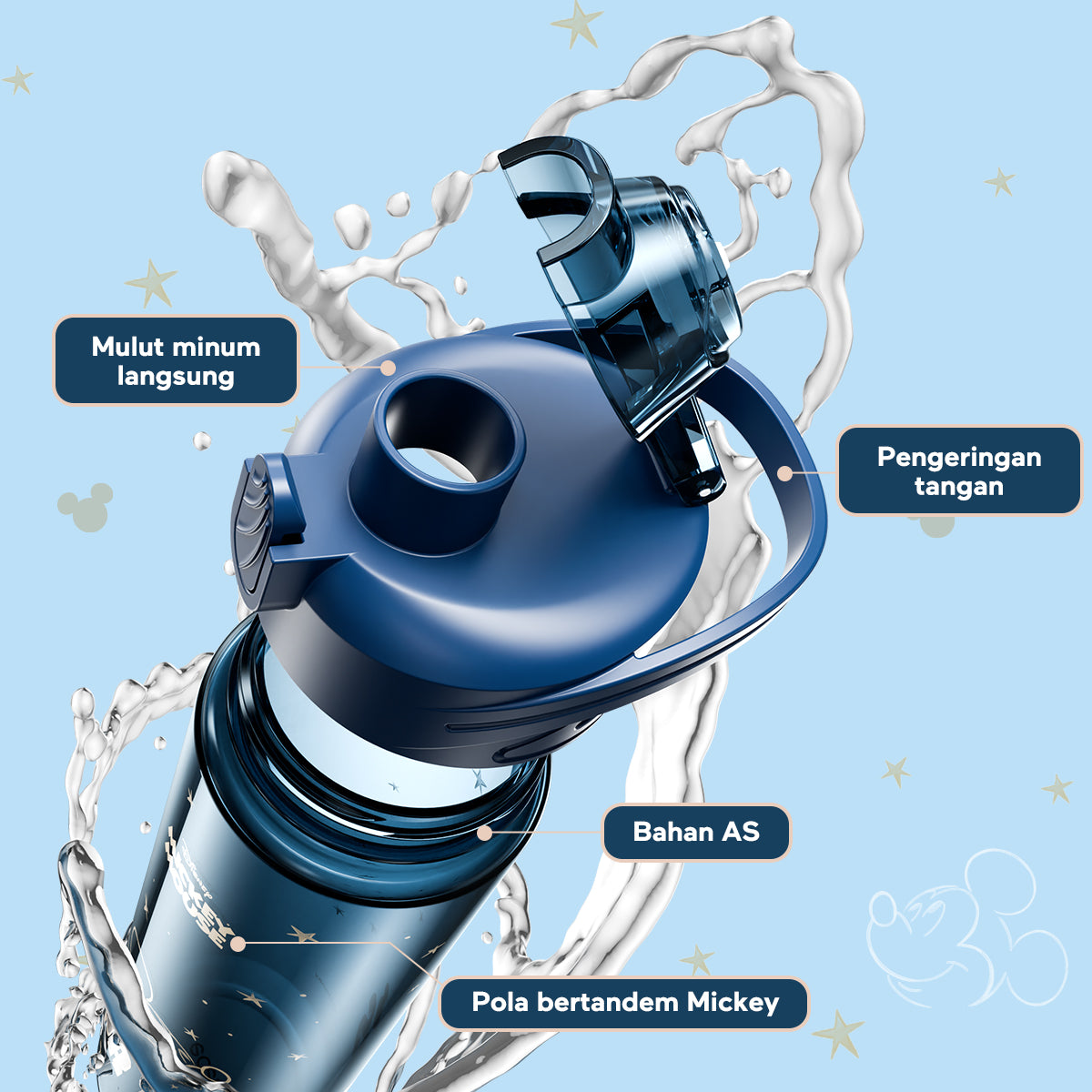ecentio Disney botol minum 1000ml Portable Water Tumbler Botol 1 Liter