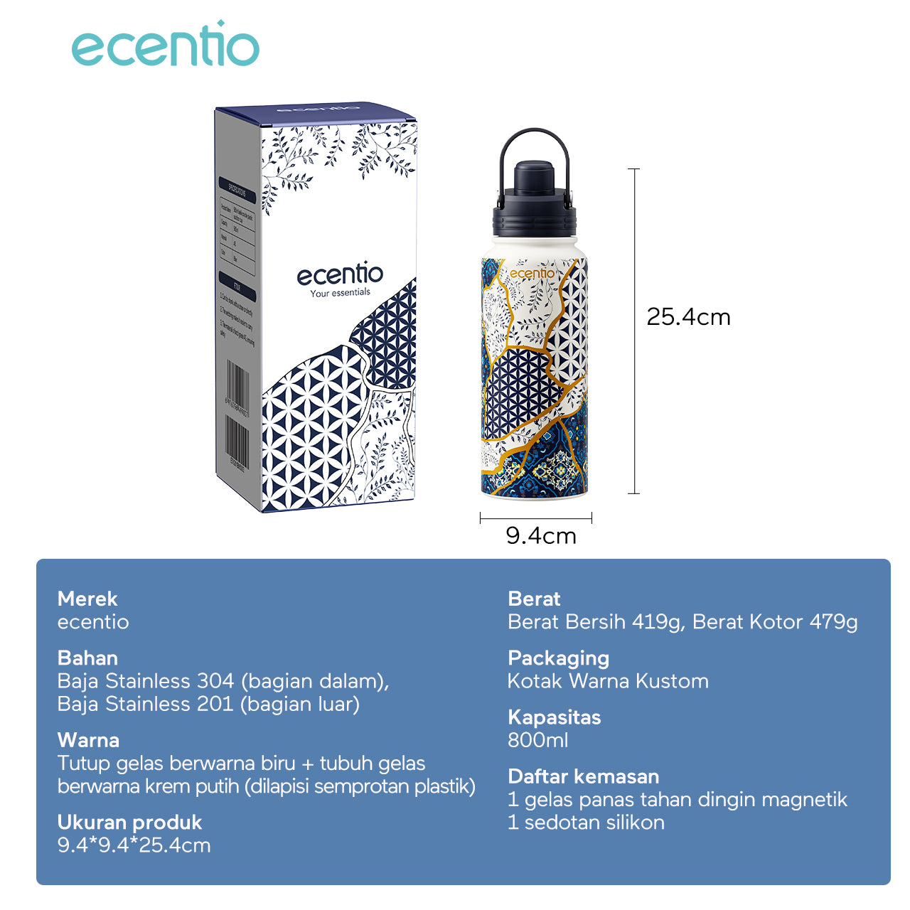 Produk Deskripsi – ecentio Aesthetic Batik Series