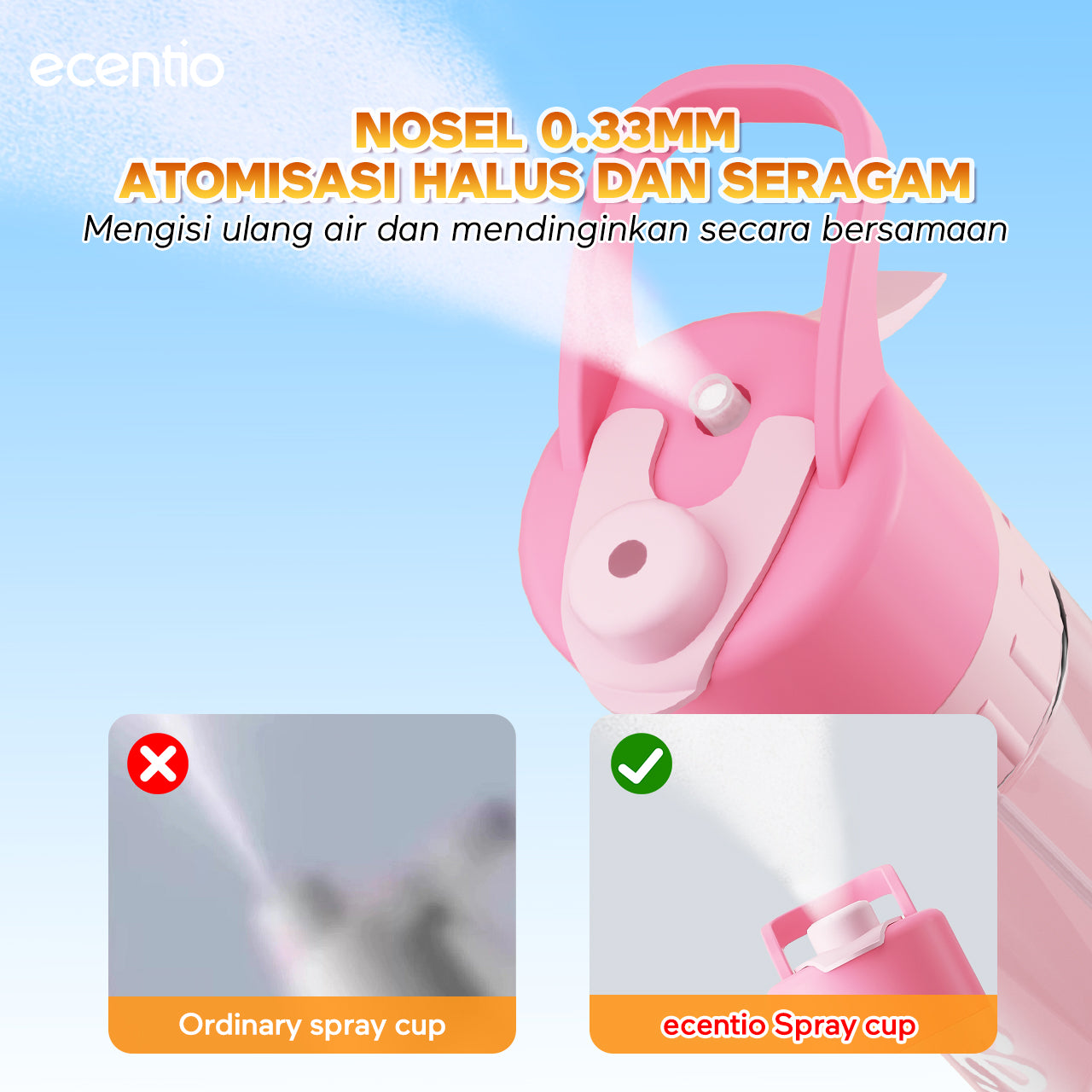 【Dopamine Sport Series】ecentio ourdoor tumbler Stainless olahraga Vacuum 800ml sport aesthetic lari Portable Tetap dingin selama 24 JAM Thermos Botol minum besar