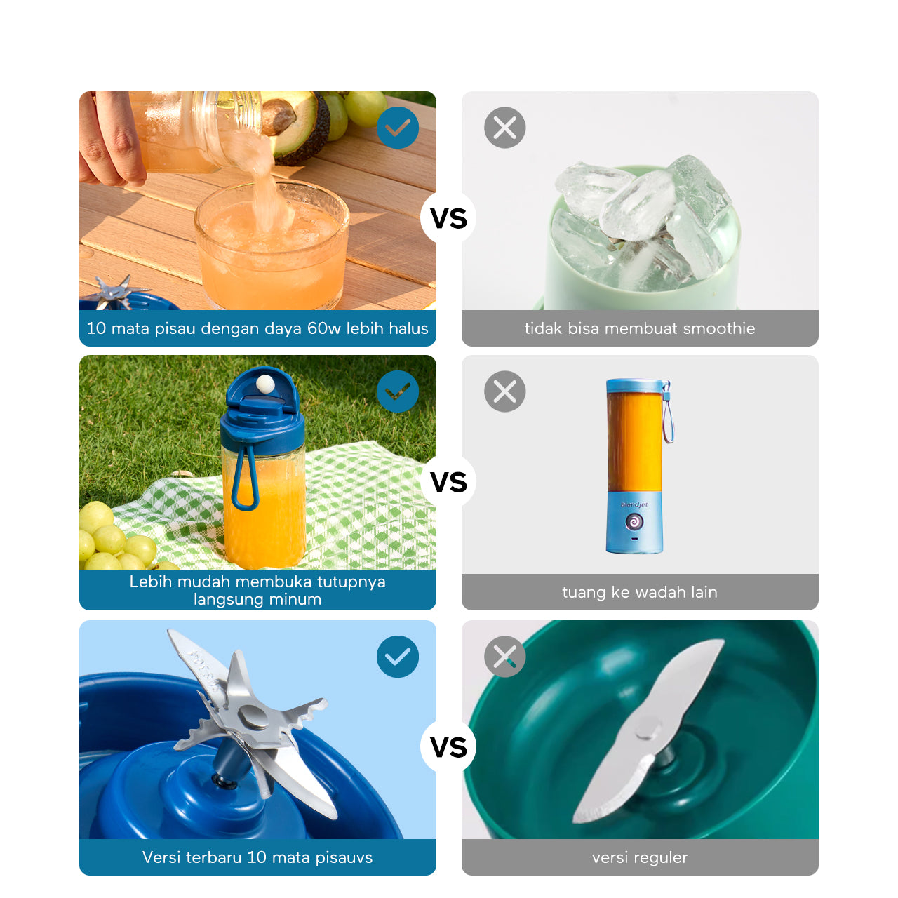 ecentio blender 10 pisau juicer Kaca Tebal 2 Cup mini portable dengan sedotan 380ml+380ml