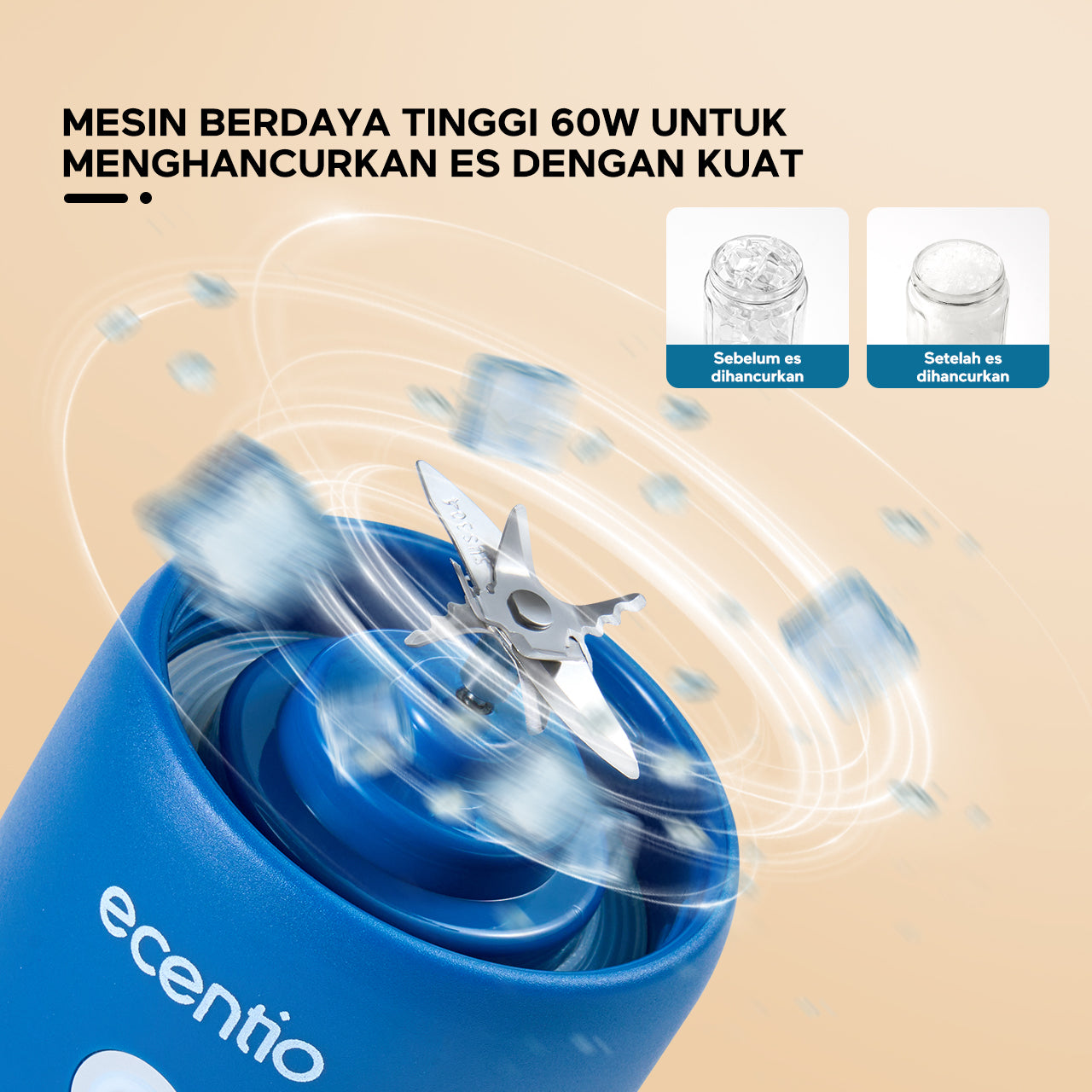 ecentio blender 10 pisau juicer Kaca Tebal 2 Cup mini portable dengan sedotan 380ml+380ml