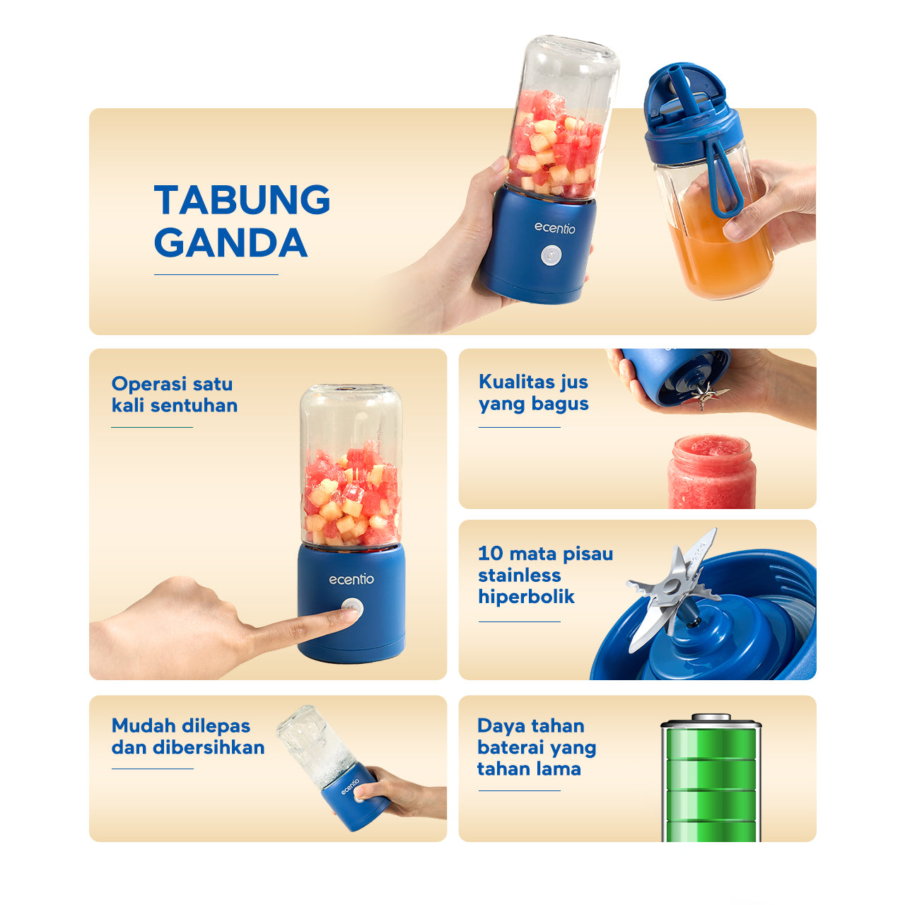 【GARANSI 30 HARI】ecentio 2 cup Juicer 10 Mata Pisau Blender mini Jus