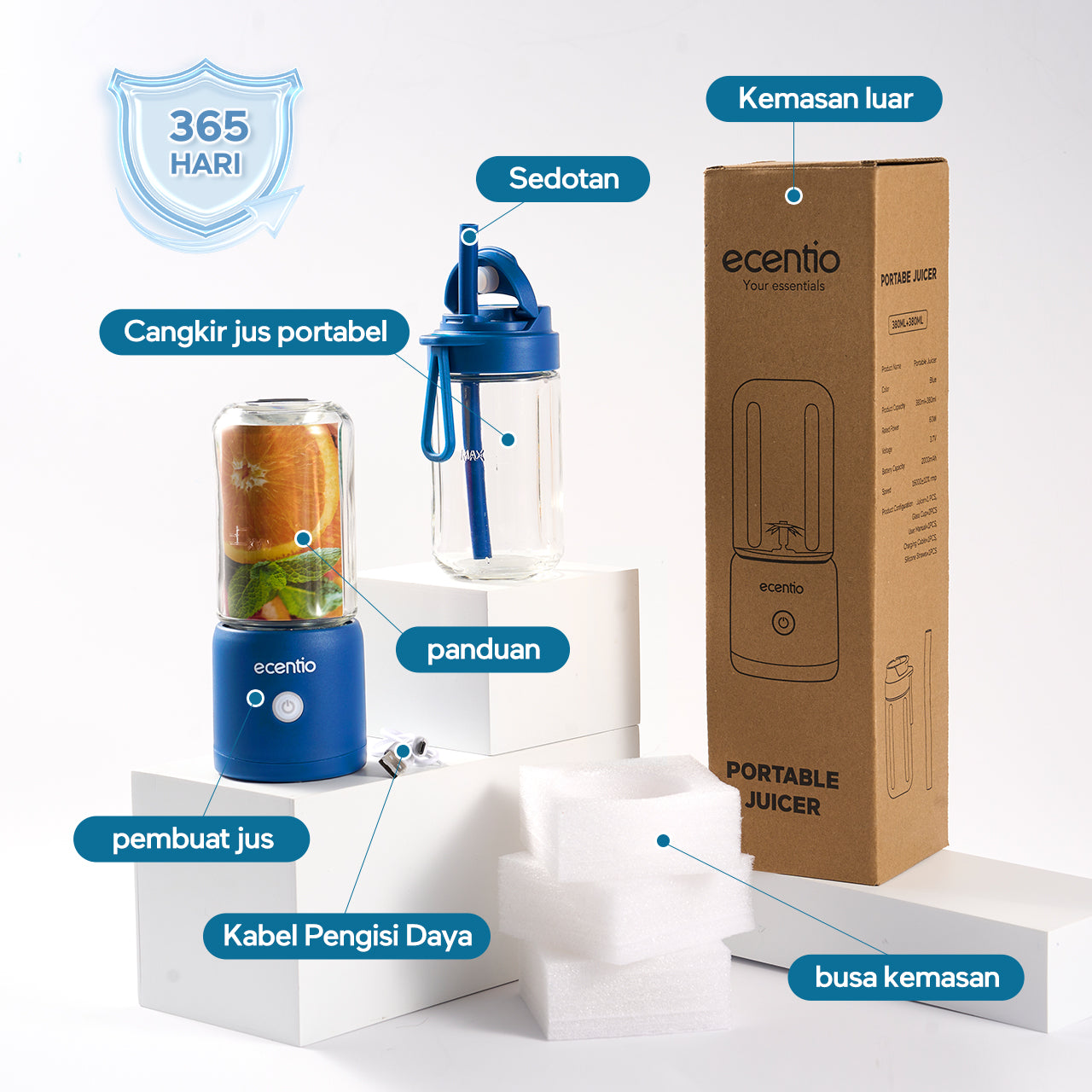 ecentio blender 10 pisau juicer Kaca Tebal 2 Cup mini portable dengan sedotan 380ml+380ml