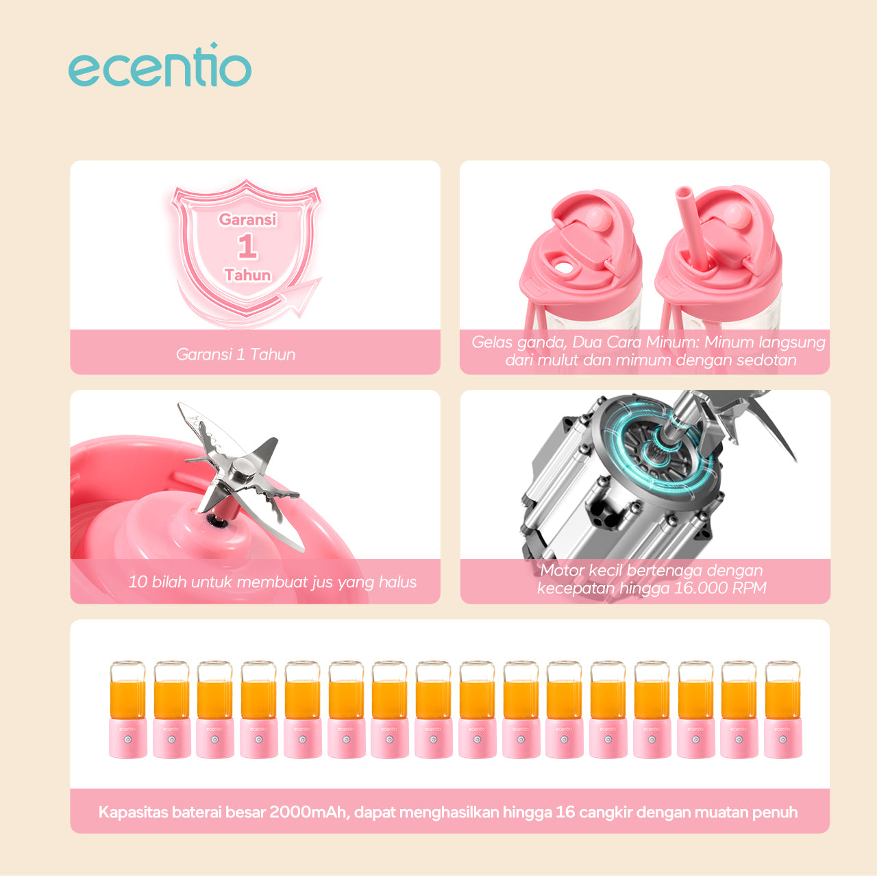 ecentio juicer blender 10 pisau juicer Kaca Tebal 2 Cup mini portable dengan sedotan 380ml+380ml