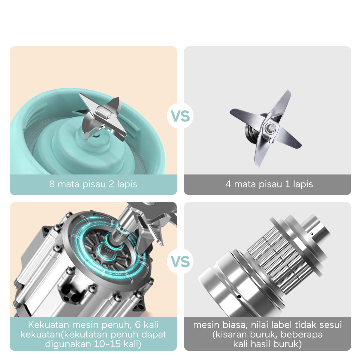 【2024NEW】ecentio 8piasu Juicer Blender mini Blender portable - ecentio