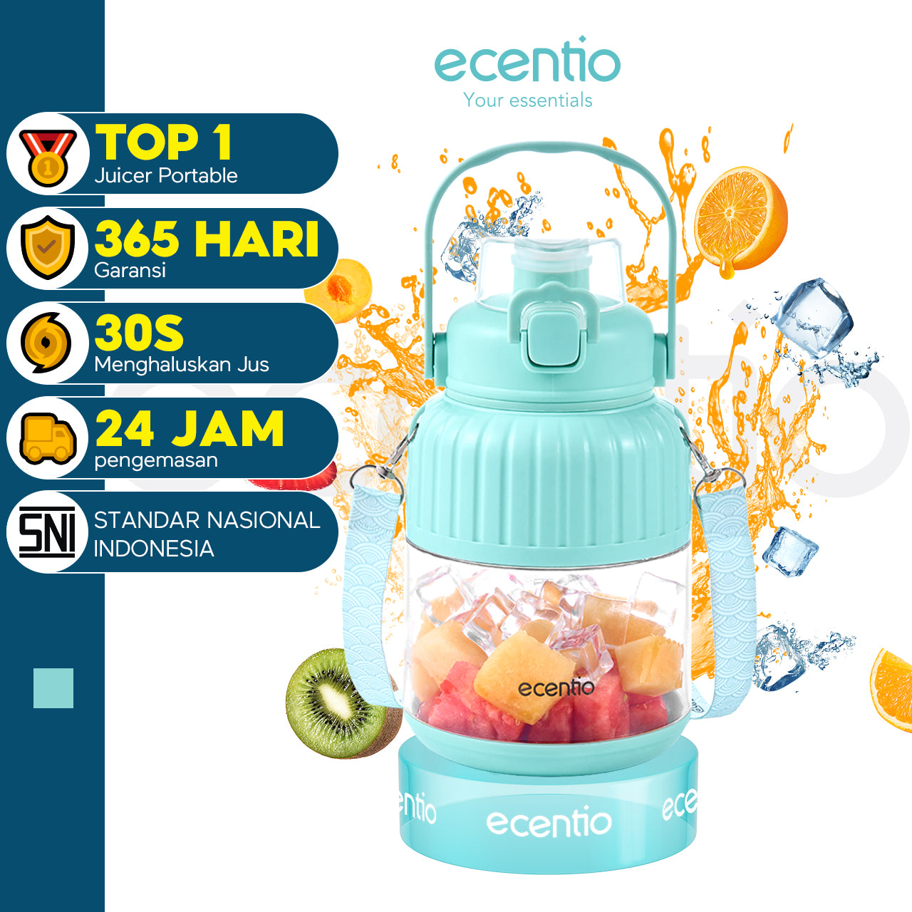 Blender ecentio 950ml dengan Ganda Penutup, Sedotan, dan Pegangan (10 Pisau) Biru