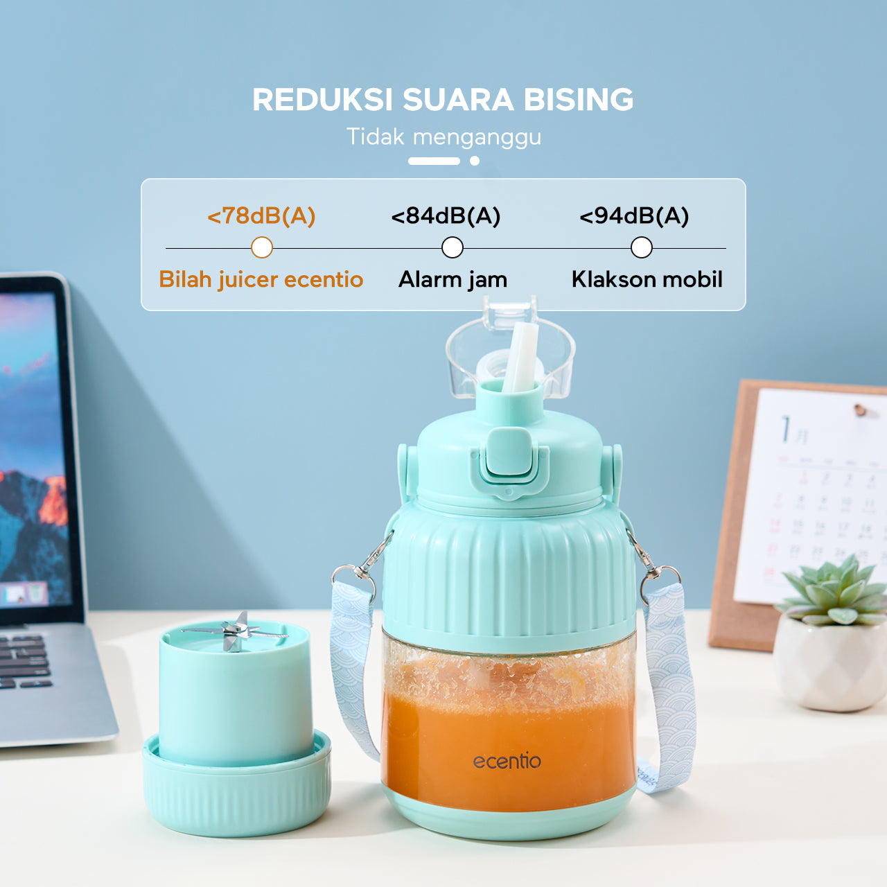 Blender ecentio 950ml dengan Ganda Penutup, Sedotan, dan Pegangan (10 Pisau) Biru