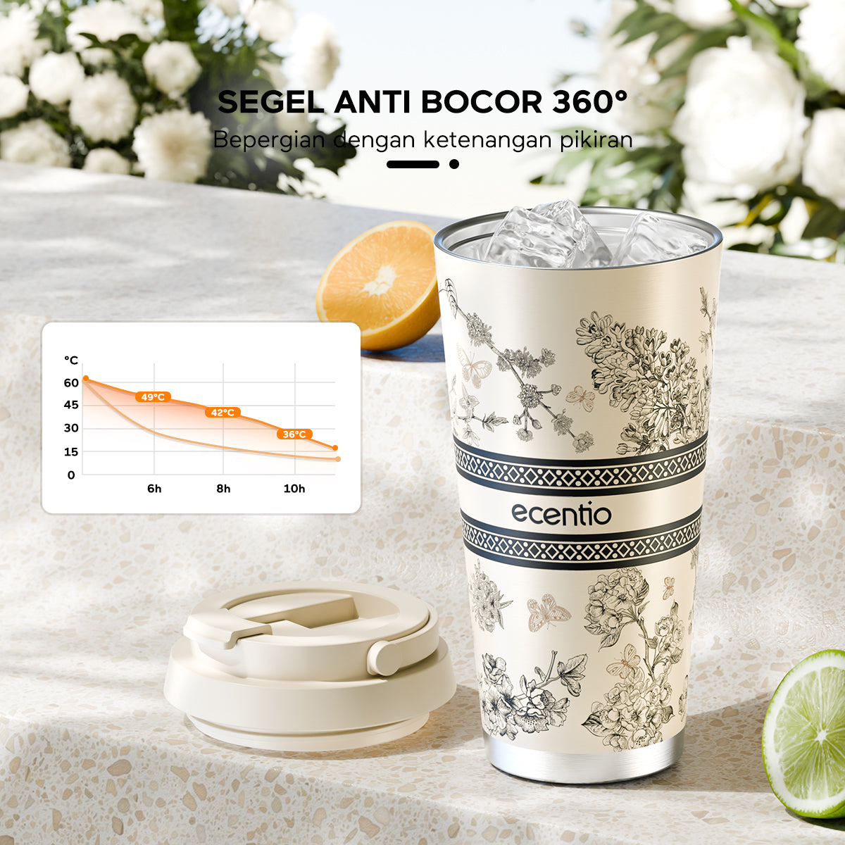 ecentio Tumblr Portabel Seri Blossom 500ml Botol minum stainless - ecentio