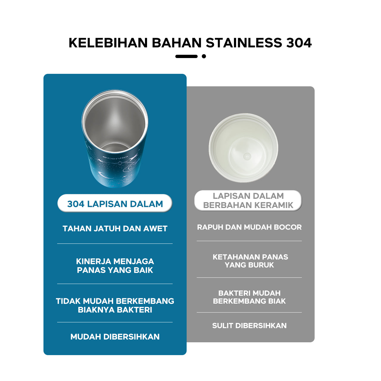 ecentio tumbler coffee seri bersinar dengan gradasi warna 650ml