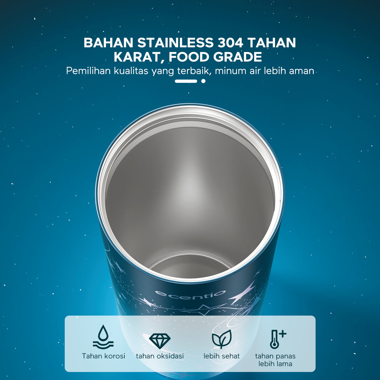 ecentio tumbler coffee seri bersinar dengan gradasi warna 650ml