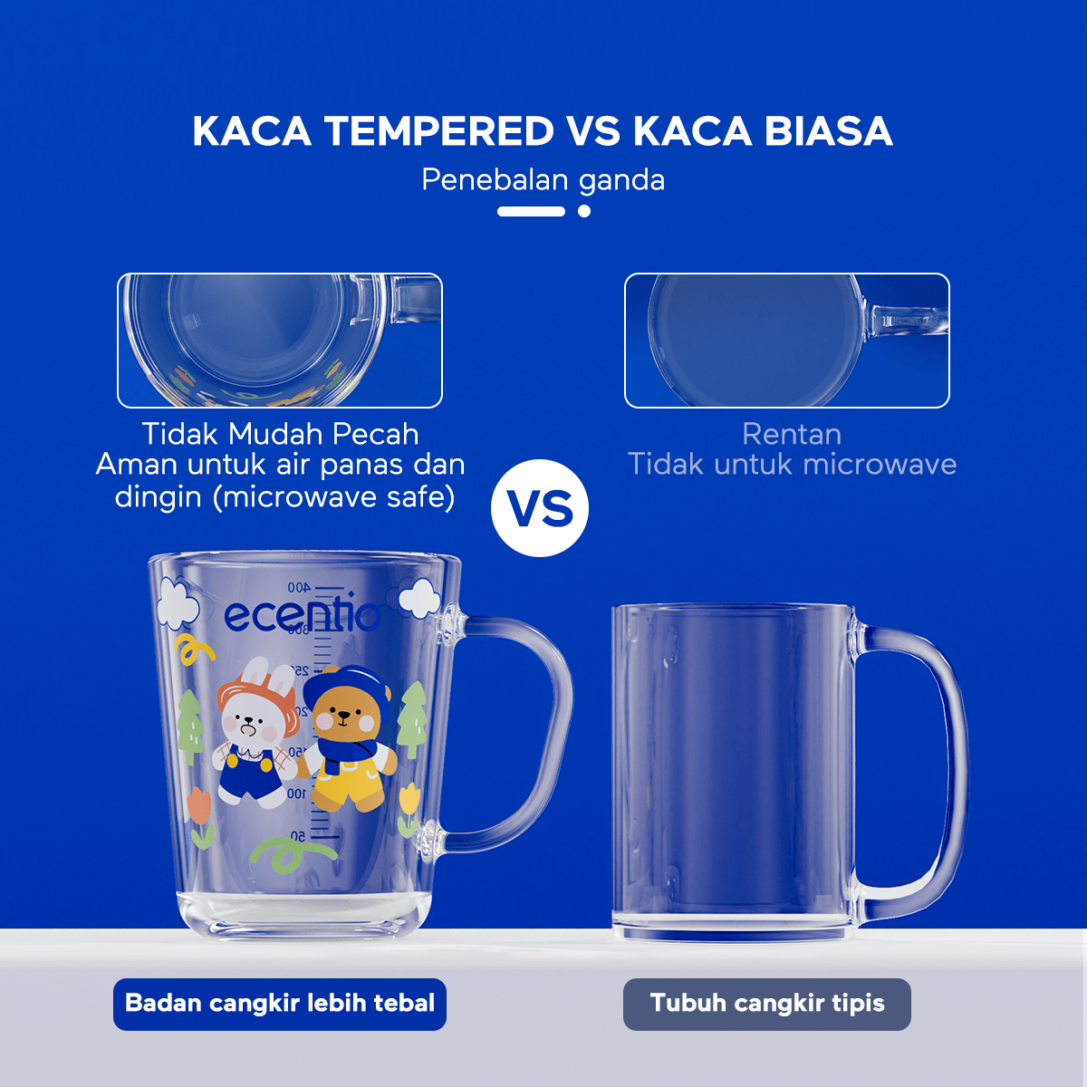 ecentio Botol Minum JOURNEY series tempered milk cup 400ml - ecentio