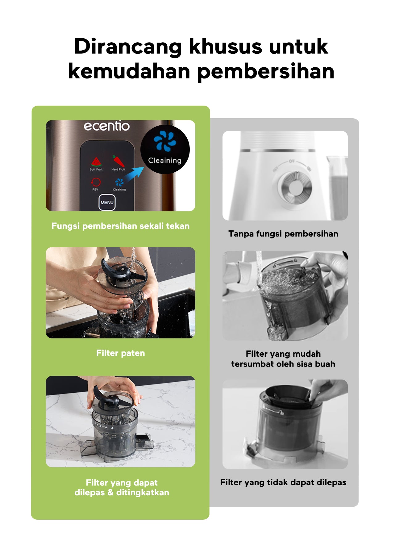 ecentio Slow Juicer Portable 112mm Caliber & Smart Touch Blender 550ml+600ml — Garansi 1 Tahun