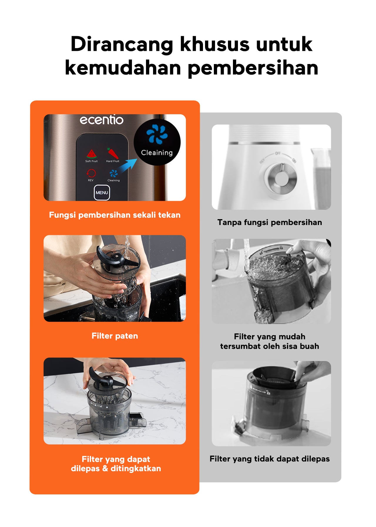 ecentio Smart Slow Juicer Cerdas Panel Sentuh Lubang 112mm 1000ml Besar 99% Ekstraksi Slow Juicer Multifungsi Garansi Resmi 1 Tahun