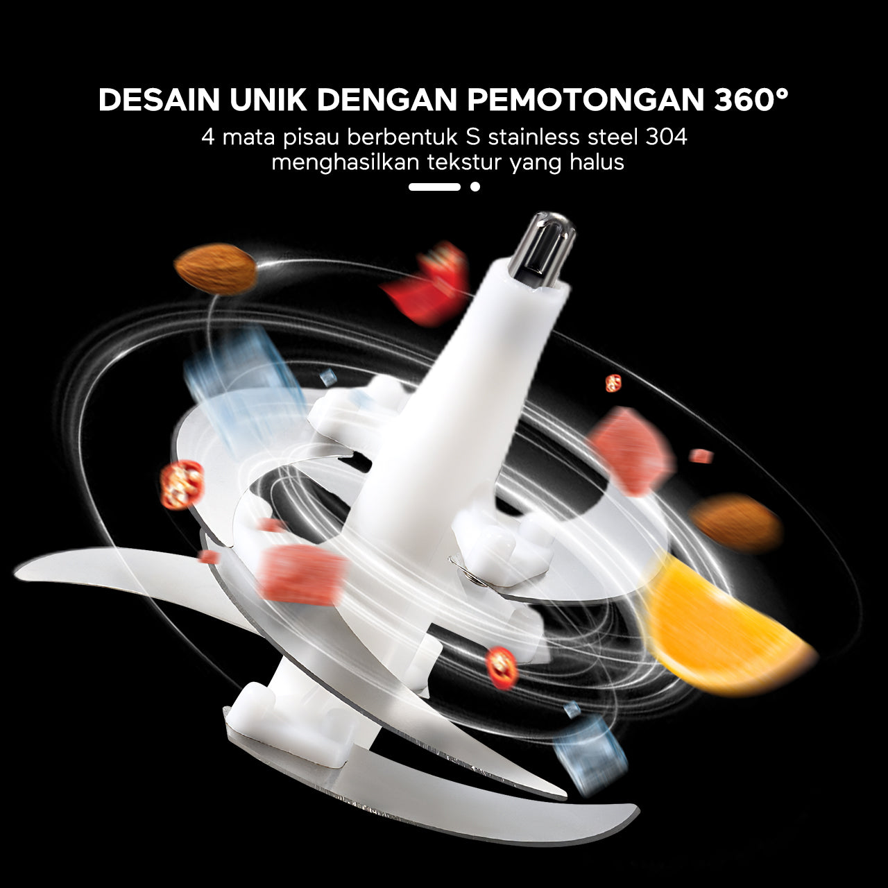 ecentio 5-in-1 Chopper Multifungsi 3L dengan 6 Pisau Stainless Steel
