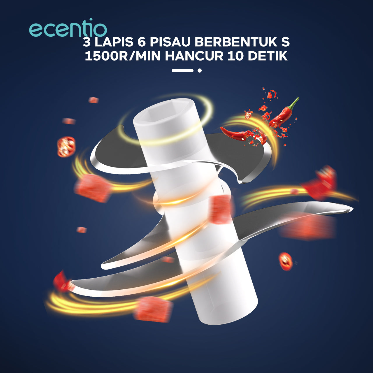 【2.0 Versions】ecentio Mini Chopper Blender 6 pisau 250ml Portable bumbu Dapur Portable Penumbuk bawang