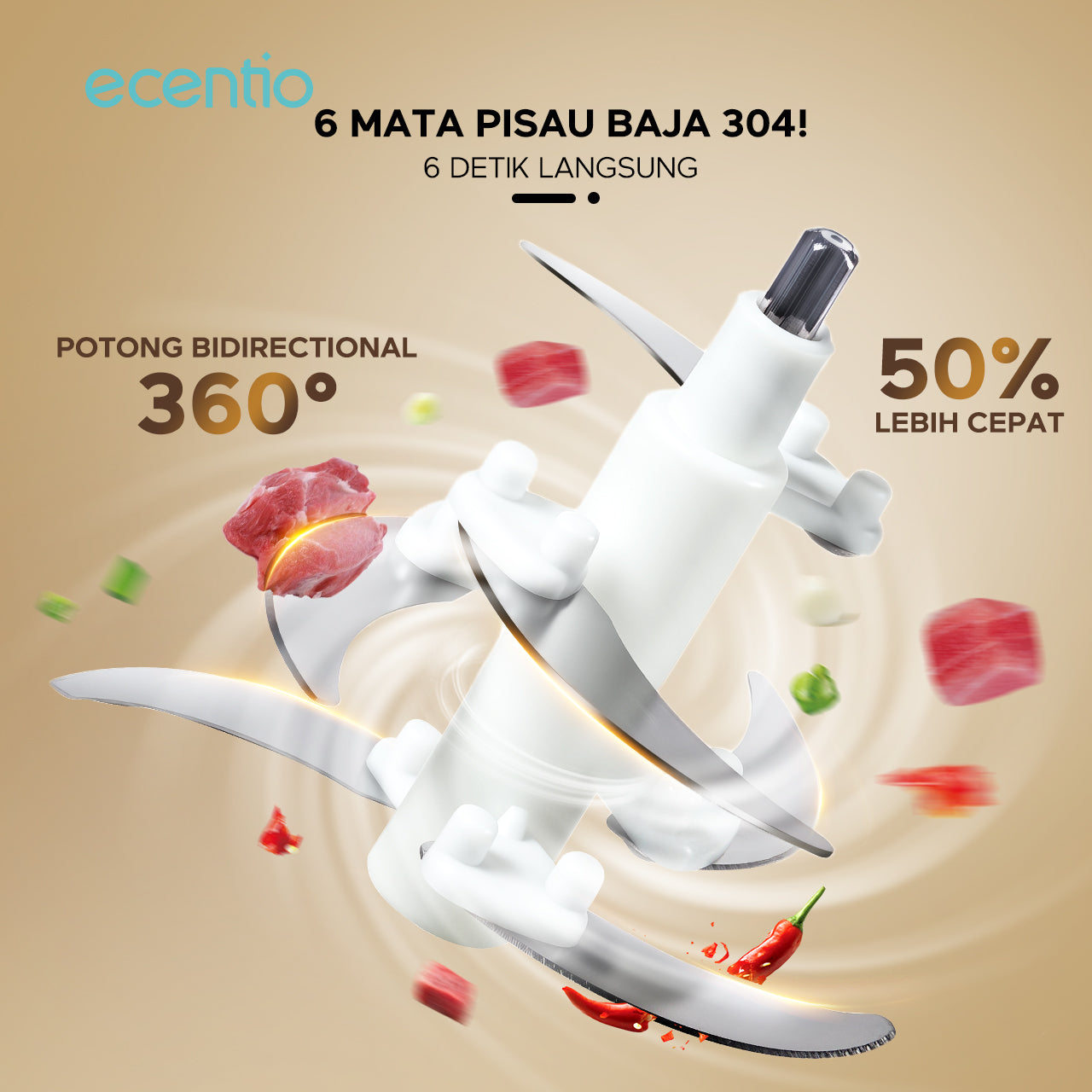 【ecentio Super Chopper 2L Series】Blender Daging 250W 6 Pisau Stainless 304 Multifungsi — Giling Daging, Bumbu, Sayur & Es