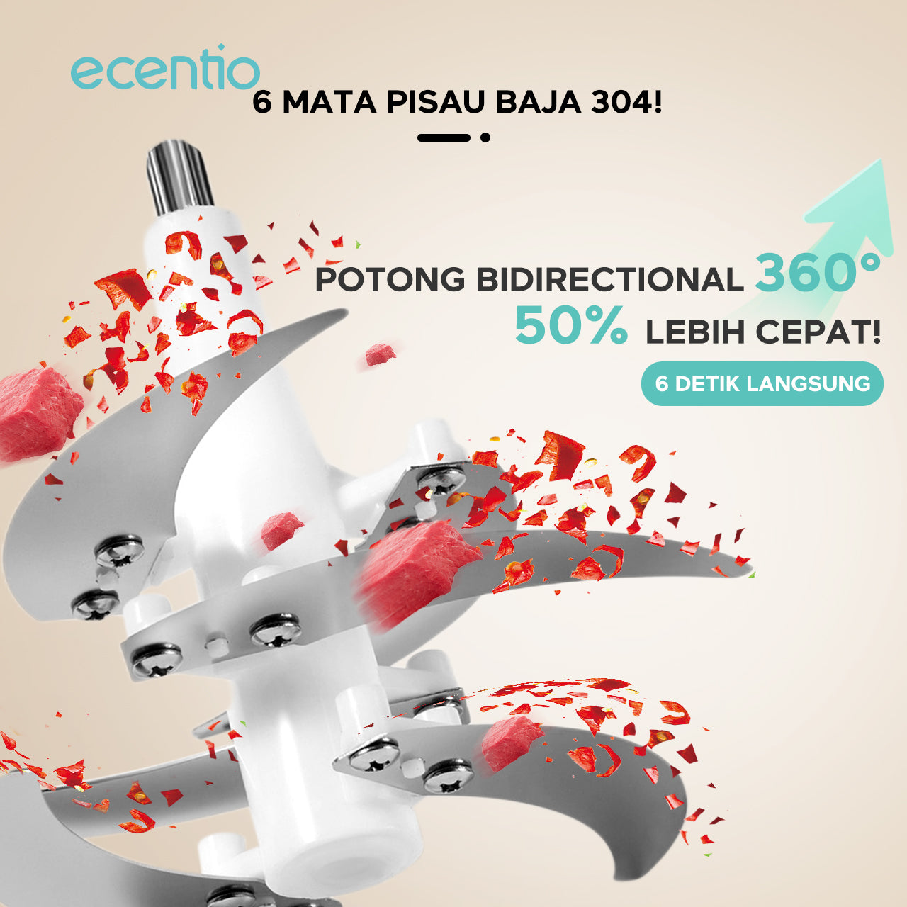 【ecentio Super Chopper Series】Blender Daging 250W 6 Pisau 304 Kapasitas 2L Anti Bocor — Giling Daging, Bumbu, Es, Sayur & Buah