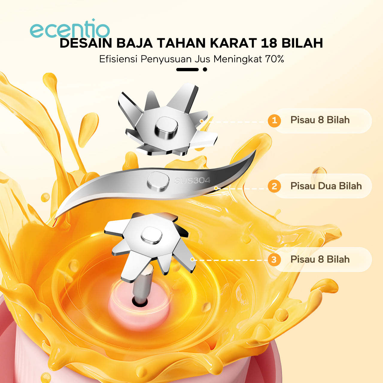 【Disney Juicer Series】ecentio Juicer Blender 18 Pisau 304 Kaca 500ml Dua Kecepatan Portable Mini dengan Sedotan & Tali Sling