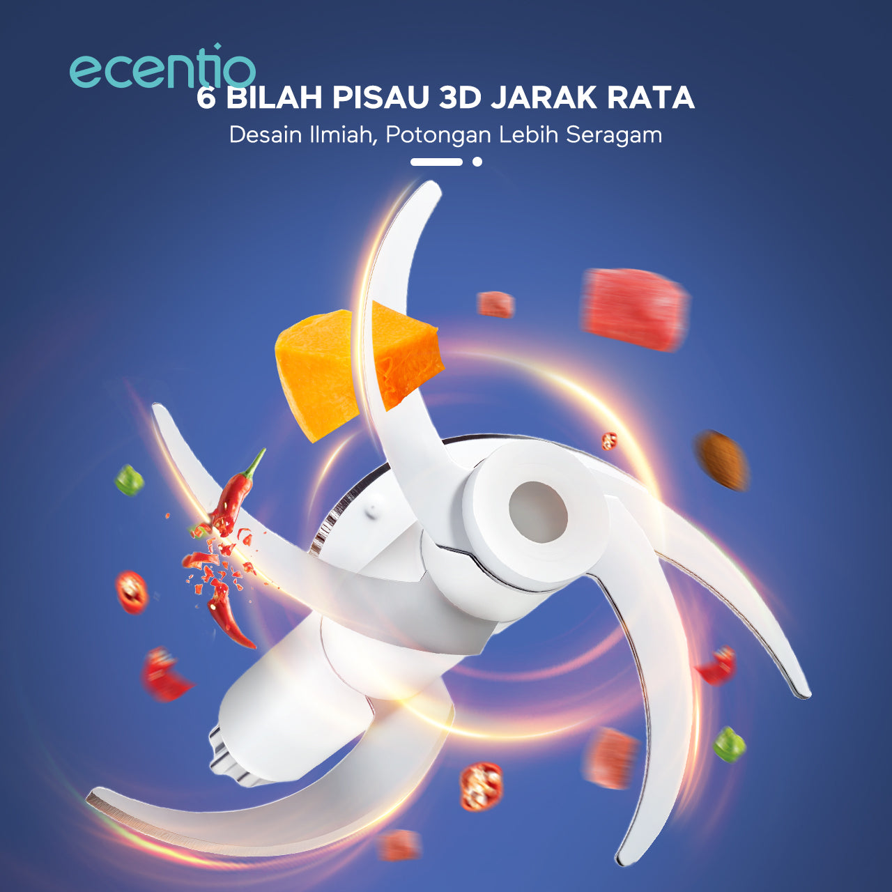 ecentio Blender mini Food Chopper 800ml Bayi Multi-fungsi Blender Mesin Penghalus Daging dan Buah Garansi Resmi 1 Tahun