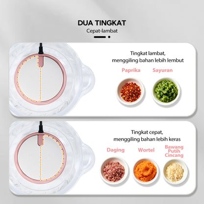 Pre- order ecentio chopper blender bumbu chopper daging kaca 2L 6 pisau spiral food grade, gilingan daging serbaguna untuk dapur rumah tangga, hasil gilingan halus dan cepat