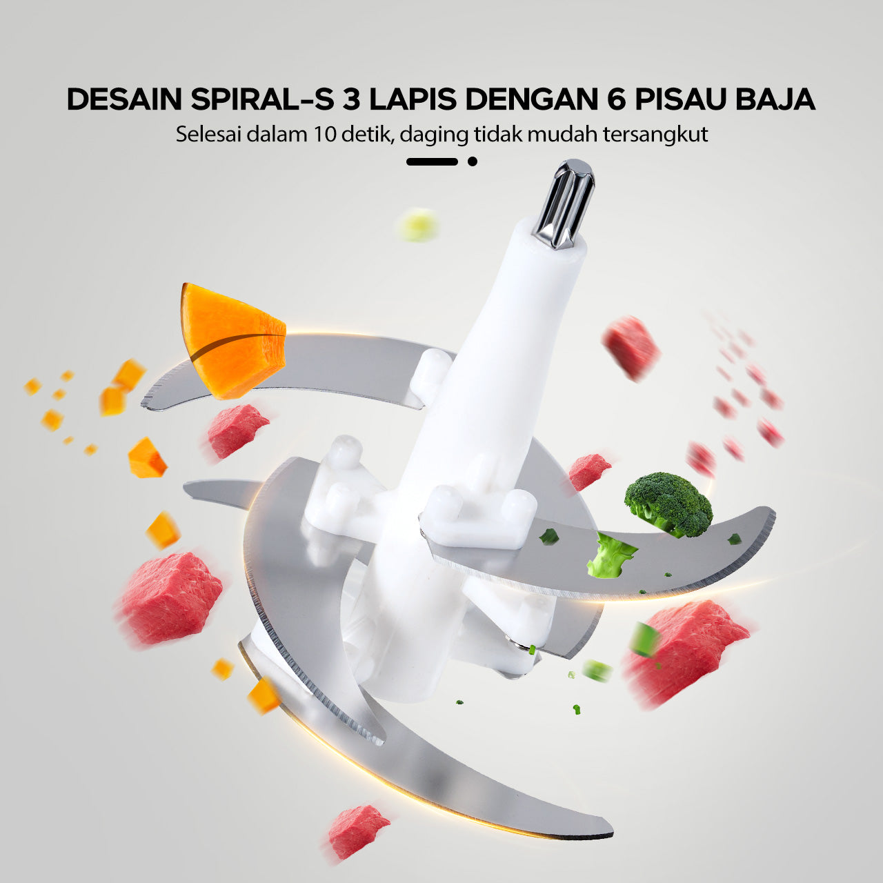 Pre- order ecentio chopper blender bumbu chopper daging kaca 2L 6 pisau spiral food grade, gilingan daging serbaguna untuk dapur rumah tangga, hasil gilingan halus dan cepat
