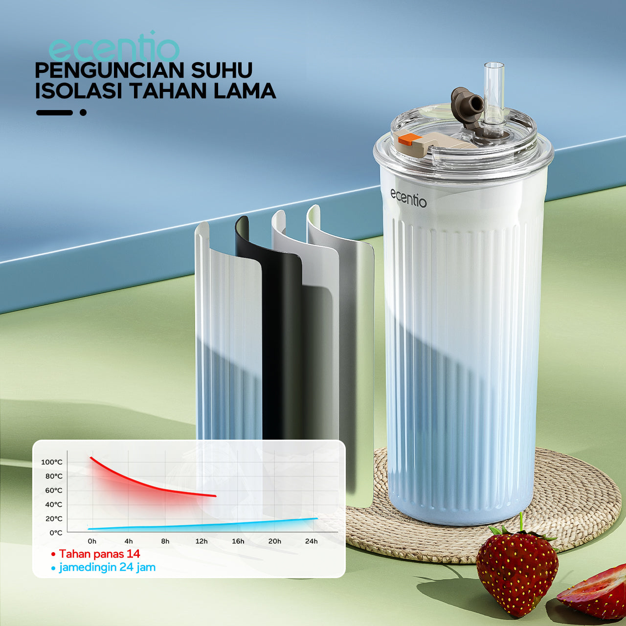 ecentio 450ml Termos 316 stainless anti bocor tetap dingin 24 jam sedotan dengan - Biru Muda