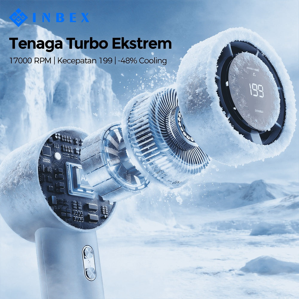 ecentio × INBEX Summer Cooling Set — Tumbler 900ml + Kipas Portable