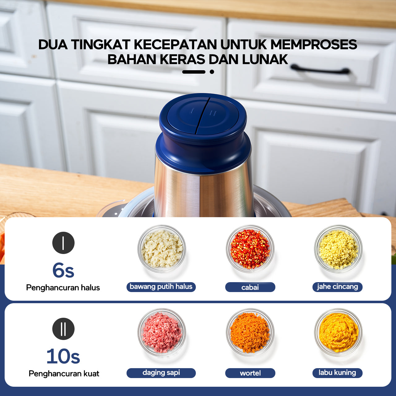 ecentio Chopper Stainless Blender Multifungsi 2L 6 Mata Pisau 2 Mode Presis IFood Grade Garansi 1 Tahun