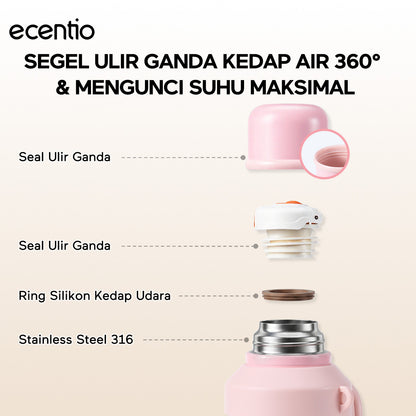 ecentio Termos Air Panas 316 Stainless Steel 1000ml Buka Sekali Tekan Tutup Kedap Udara Bisa Jadi Gelas Sharing Tahan Panas 11 Jam Dingin 24 Jam Desain Aesthetic Portabel Tahan Lama Cocok untuk Camping