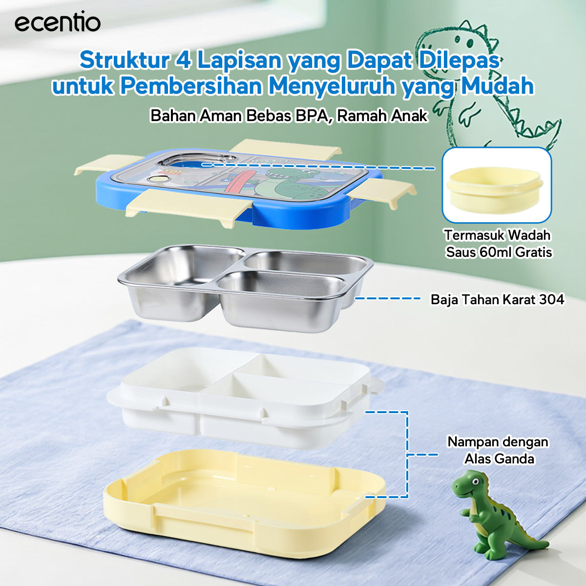 [Back To School] ecentio Kotak Makan Anak Rex Set Bekal Sekolah Toy story Lunch Box Stainless 750ml Botol Minum 900ml Tas Bekal BPA Free Tempat Makan Anak