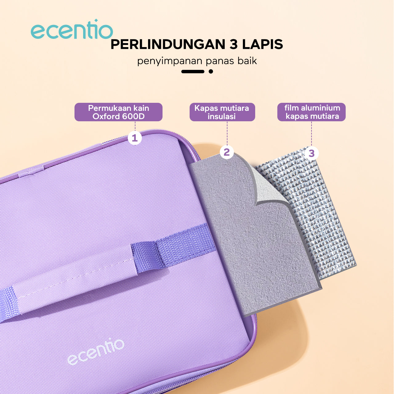 ecentio Rectangular lunch bag Tasmakan genggam kapasitas besar Ungu