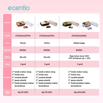 ecentio lining anti-smell plastic lunch box Desain tiga grid Sealing anti bocor kotak hidangan Merah 800ml
