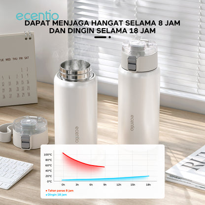 ecentio tumbler minum stainless 450ml portable termos premium botol aesthetic korea tahan panas dingin