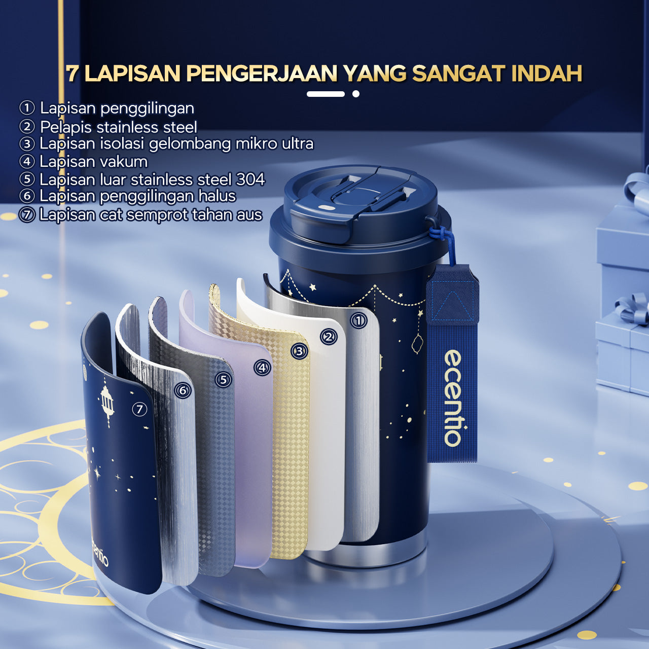 【🌟Pre-Order】【Ramadan Exclusive】ecentio tumbler premium stainless steel 316 530ml tahan dingin 24 jam dengan sedotan portable