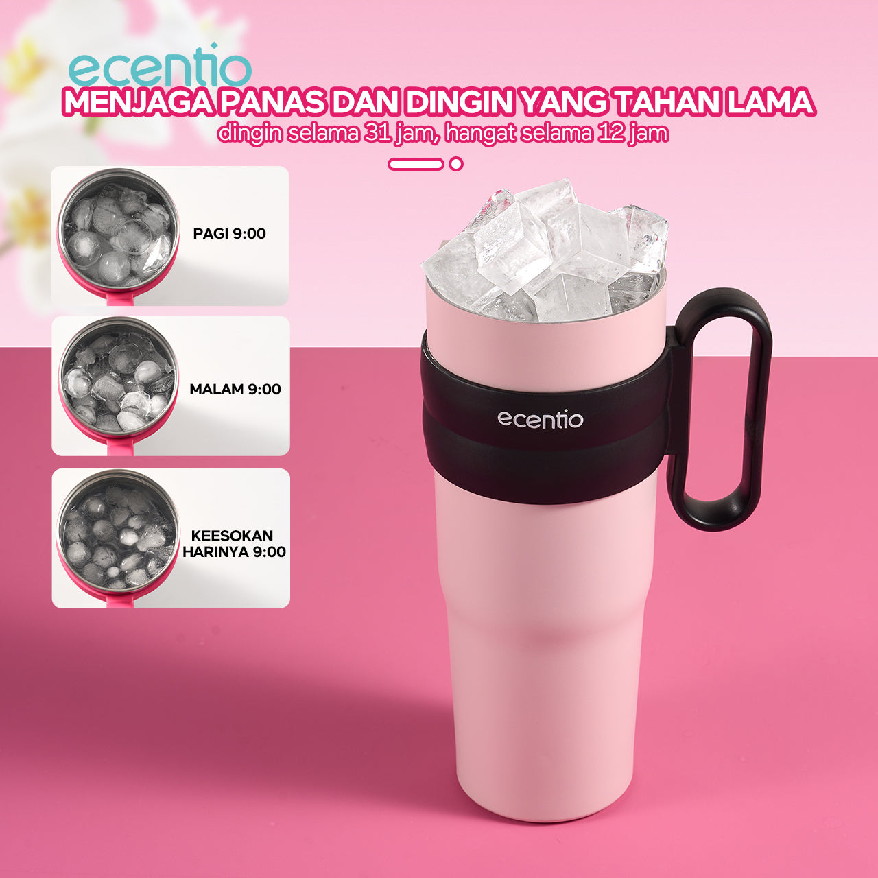 【🌟Pre-Order】ecentio tumbler stainless 1200ml anti bocor tahan panas dingin dengan sedotan & desain cup holder mobil