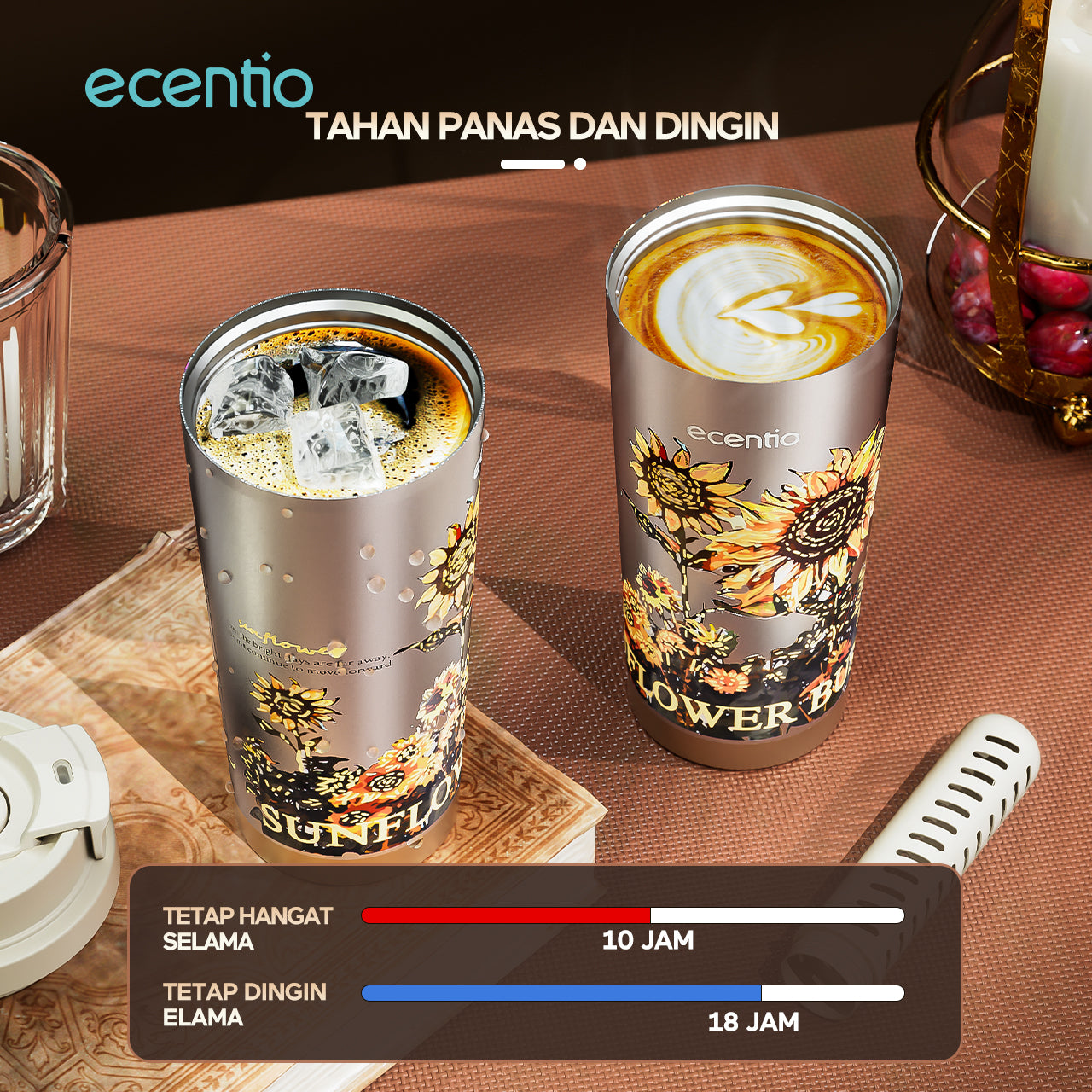 【🌟Pre-Order】ecentio Premium Double-Walled Titanium Bottle Titanium Cup 500ml — Edisi Spesial Van Gogh “Sunflower”