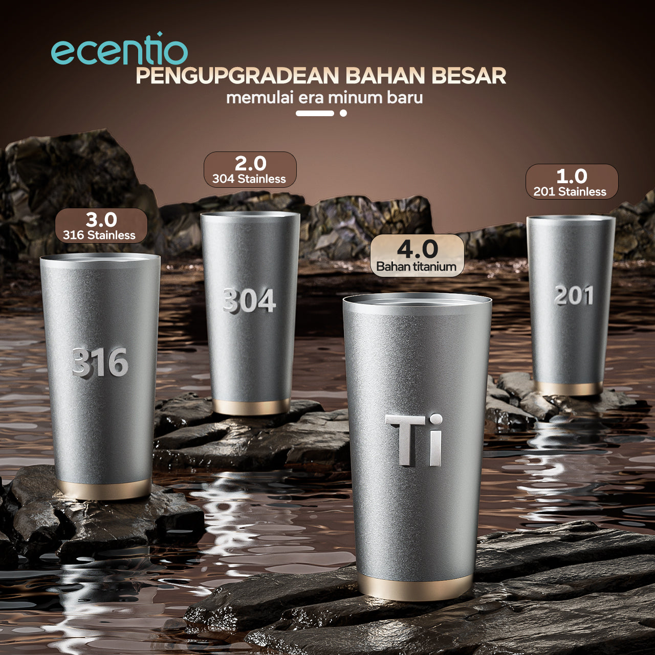 【🌟Pre-Order】ecentio Premium Double-Walled Titanium Bottle Titanium Cup 500ml — Edisi Spesial Van Gogh “Sunflower”