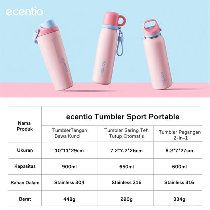 [Tumbler Sport Series] ecentio Tumbler stainless 316 aesthetic Olahraga Botol Minum Sport Portable Tahan Dingin 24Jam 900ml/650ml/600ml Desain Stylish Cocok Untuk Sekolah Olahraga Travelling Aktivitas Sehari Hari