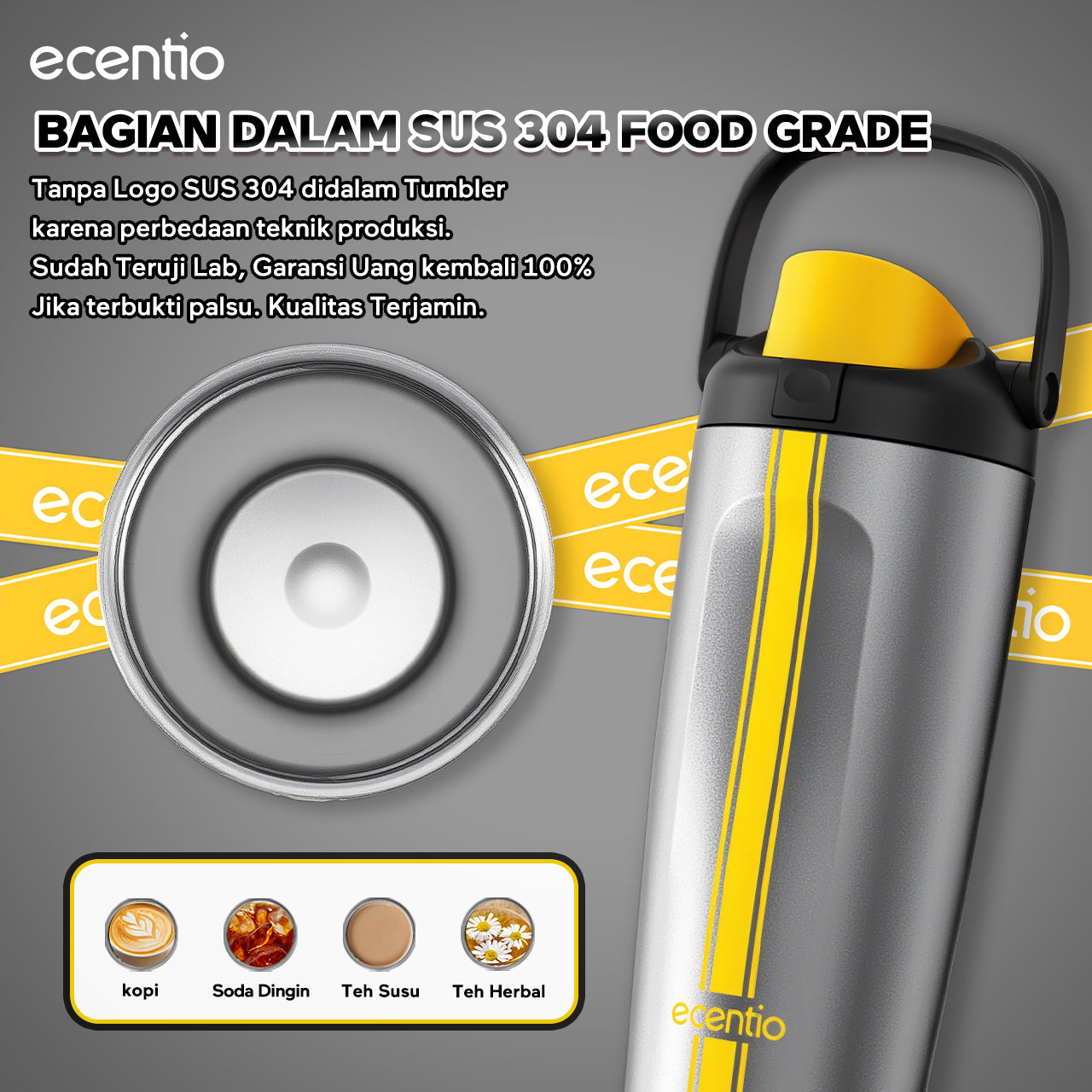 [Tumbler Sport Series] ecentio Tumbler stainless 316 aesthetic Olahraga Botol Minum Sport Portable Tahan Dingin 24Jam 900ml/650ml/600ml Desain Stylish Cocok Untuk Sekolah Olahraga Travelling Aktivitas Sehari Hari